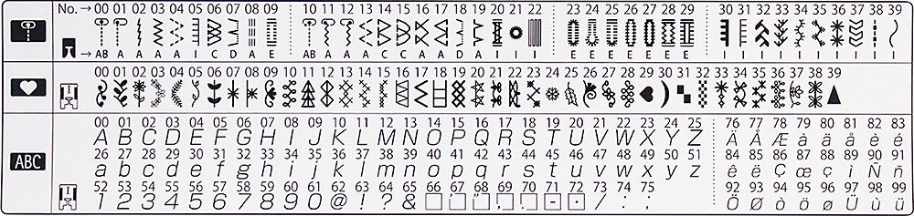 JUKI HZL-G220 Sewing Machine 9 Sewing Machine 