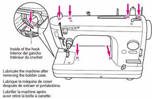 TL-18QVP Sewing Machine 
